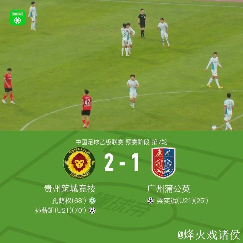 中乙-广州蒲公英艰难战胜泉州 建止住颓势拒绝3连败