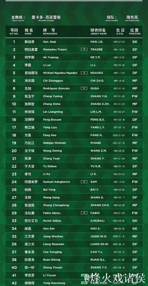 北京国安入准入名单?一队或解散,专家提醒仍有纠纷风险 北京国安入准入名单?一队或解散,专家提醒仍有纠纷风险