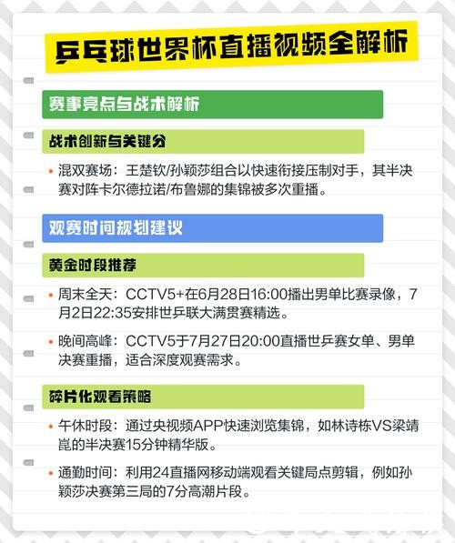观看世界杯比赛直播渠道汇总 观看世界杯比赛直播渠道汇总