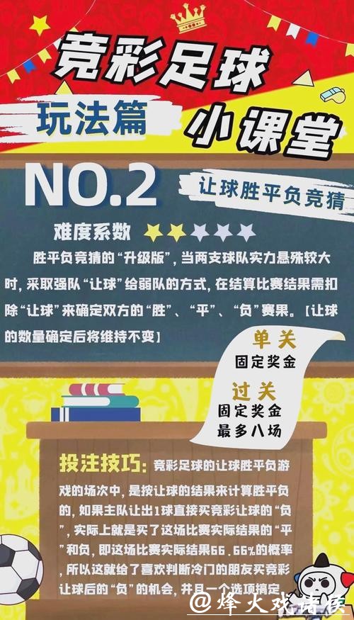 世界杯指定投注攻略揭秘 世界杯指定投注攻略揭秘