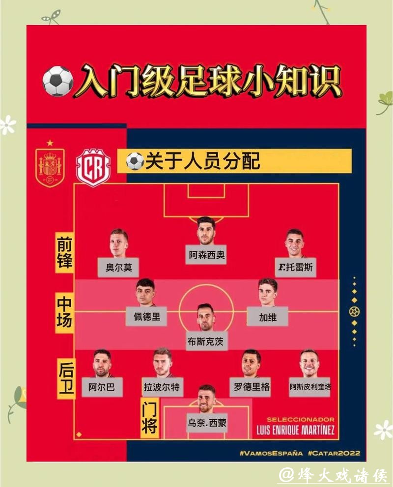 世界杯下注技巧全攻略 世界杯下注技巧全攻略
