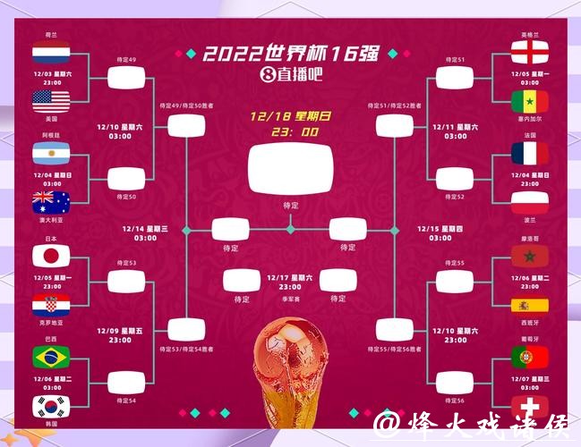 2026世界杯赛程与比赛走势全面预测 2026世界杯赛程与比赛走势全面预测
